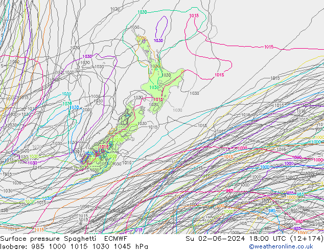 Pressione al suolo Spaghetti ECMWF dom 02.06.2024 18 UTC