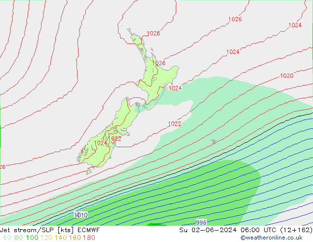 Jet stream/SLP ECMWF Su 02.06.2024 06 UTC