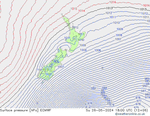 pression de l'air ECMWF dim 26.05.2024 18 UTC