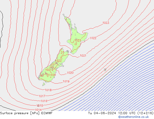      ECMWF  04.06.2024 12 UTC