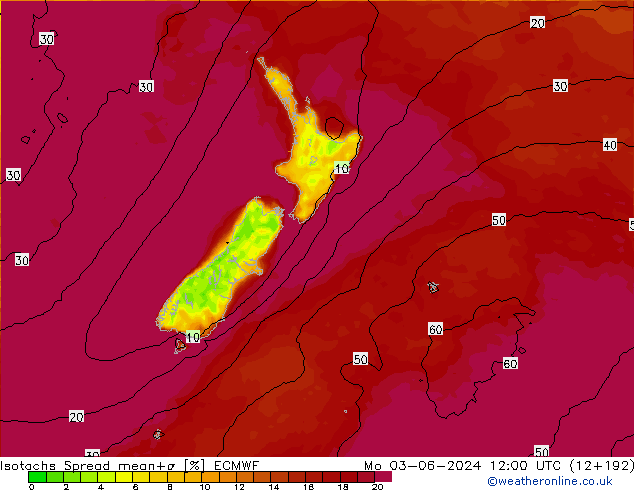 Isotaca Spread ECMWF lun 03.06.2024 12 UTC