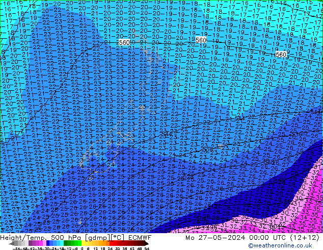 Height/Temp. 500 hPa ECMWF lun 27.05.2024 00 UTC