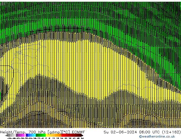 Height/Temp. 700 hPa ECMWF  02.06.2024 06 UTC