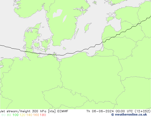 Jet stream ECMWF Qui 06.06.2024 00 UTC
