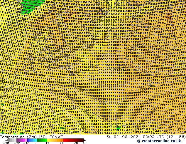 Temperature (2m) ECMWF Ne 02.06.2024 00 UTC