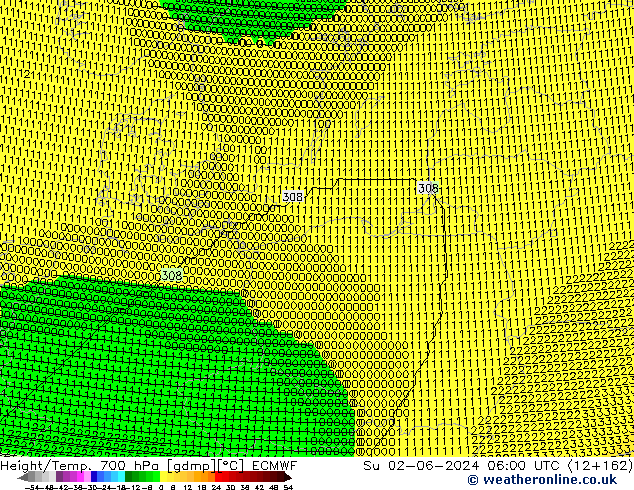 Height/Temp. 700 hPa ECMWF Dom 02.06.2024 06 UTC