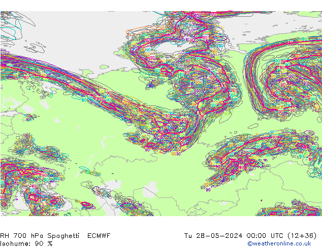 Humedad rel. 700hPa Spaghetti ECMWF mar 28.05.2024 00 UTC