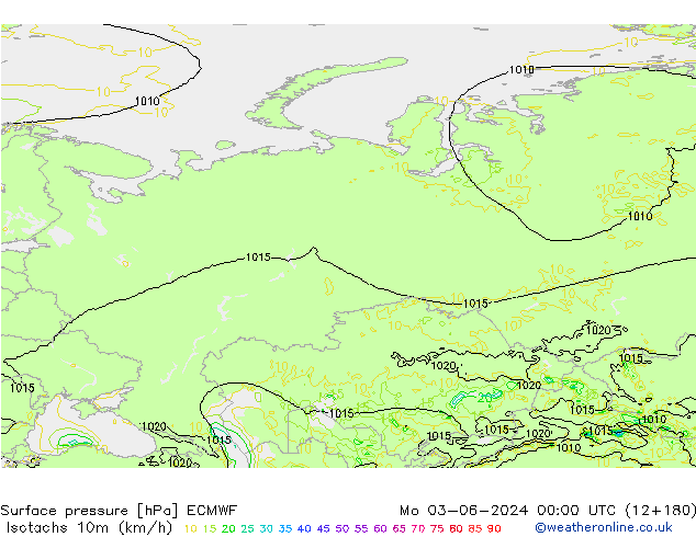 Isotachs (kph) ECMWF lun 03.06.2024 00 UTC