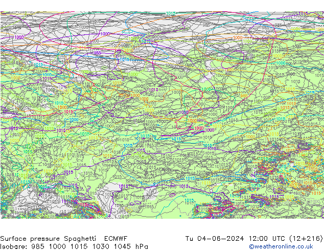 pression de l'air Spaghetti ECMWF mar 04.06.2024 12 UTC
