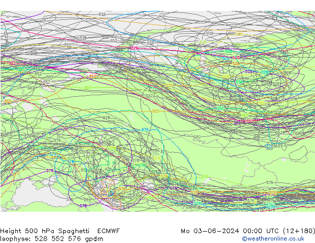 Hoogte 500 hPa Spaghetti ECMWF ma 03.06.2024 00 UTC