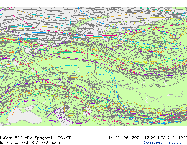 Height 500 hPa Spaghetti ECMWF  03.06.2024 12 UTC
