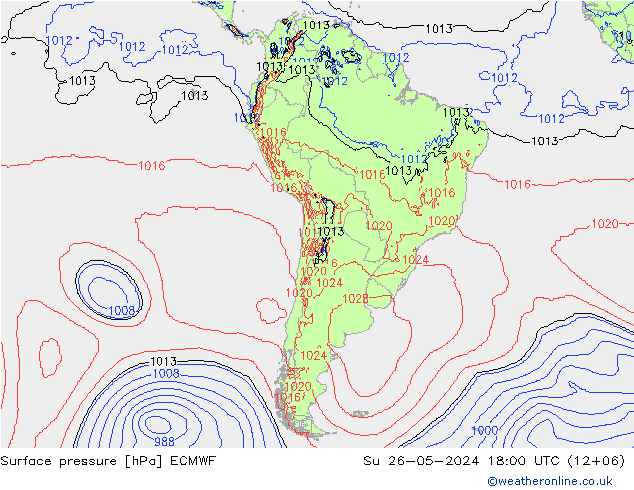 Atmosférický tlak ECMWF Ne 26.05.2024 18 UTC