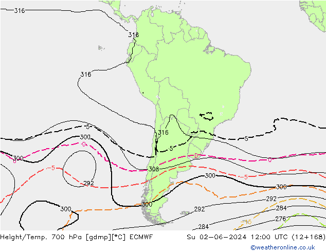 Height/Temp. 700 hPa ECMWF Su 02.06.2024 12 UTC