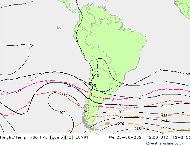 Height/Temp. 700 hPa ECMWF mer 05.06.2024 12 UTC