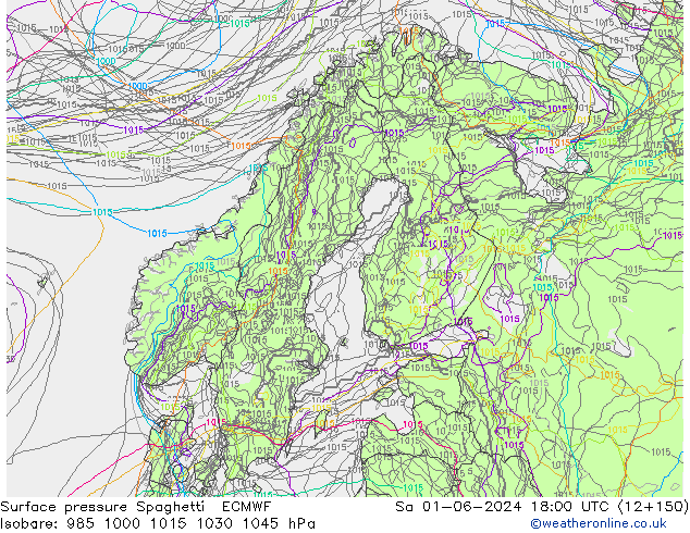 Atmosférický tlak Spaghetti ECMWF So 01.06.2024 18 UTC