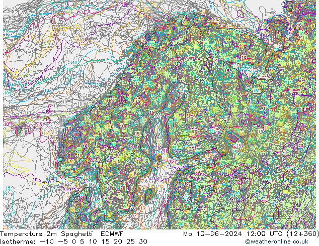 Temperature 2m Spaghetti ECMWF Mo 10.06.2024 12 UTC