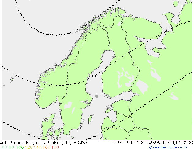 Jet stream/Height 300 hPa ECMWF Th 06.06.2024 00 UTC