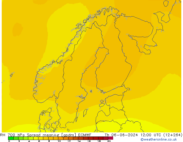 700 hPa Nispi Nem Spread ECMWF Per 06.06.2024 12 UTC