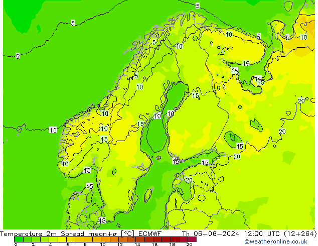 Temperatuurkaart Spread ECMWF do 06.06.2024 12 UTC