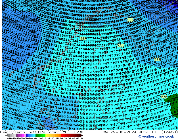 Height/Temp. 500 hPa ECMWF mer 29.05.2024 00 UTC