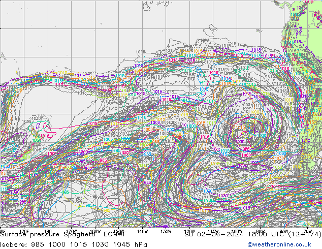 Yer basıncı Spaghetti ECMWF Paz 02.06.2024 18 UTC