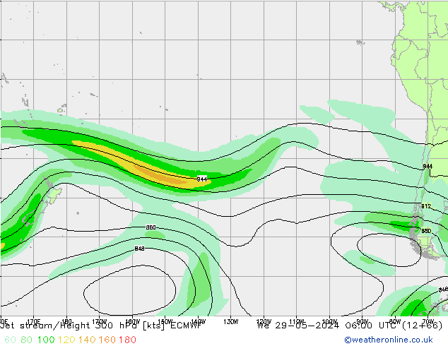 Jet stream/Height 300 hPa ECMWF St 29.05.2024 06 UTC