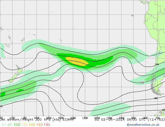 Jet Akımları ECMWF Paz 02.06.2024 06 UTC