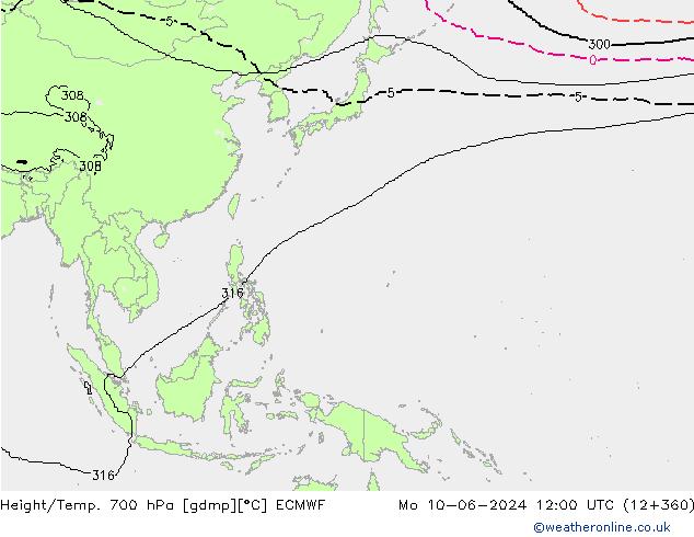 Height/Temp. 700 hPa ECMWF Mo 10.06.2024 12 UTC