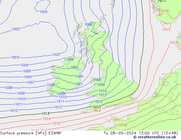 Luchtdruk (Grond) ECMWF di 28.05.2024 12 UTC