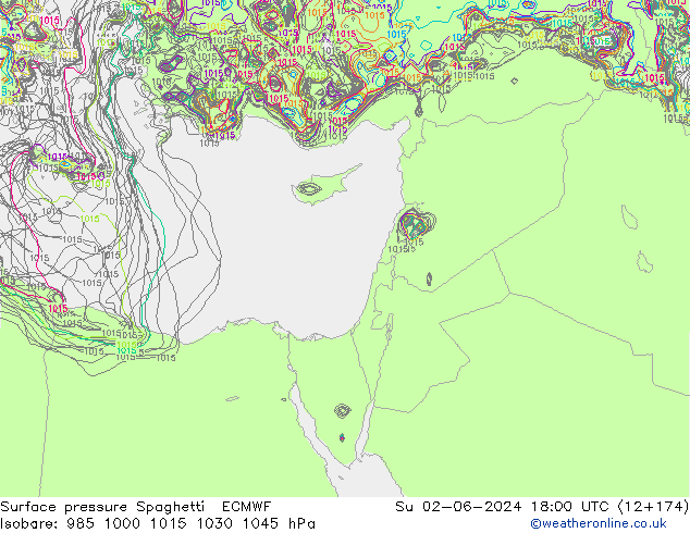 ciśnienie Spaghetti ECMWF nie. 02.06.2024 18 UTC