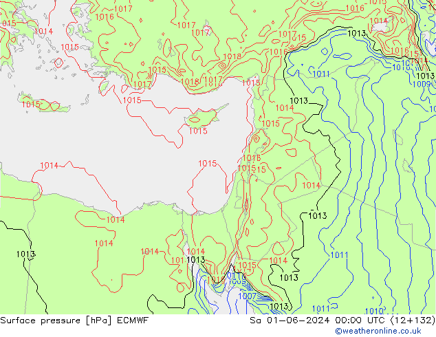 pression de l'air ECMWF sam 01.06.2024 00 UTC