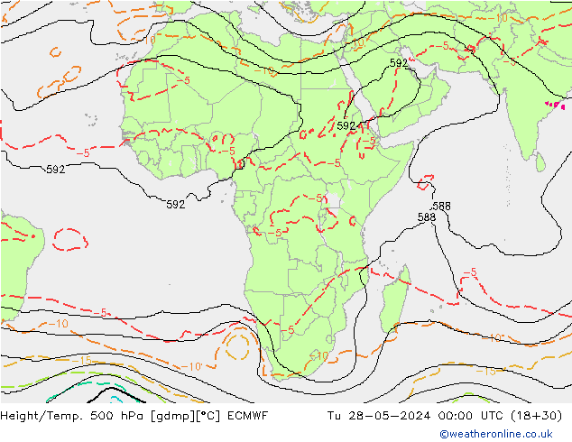 Geop./Temp. 500 hPa ECMWF mar 28.05.2024 00 UTC