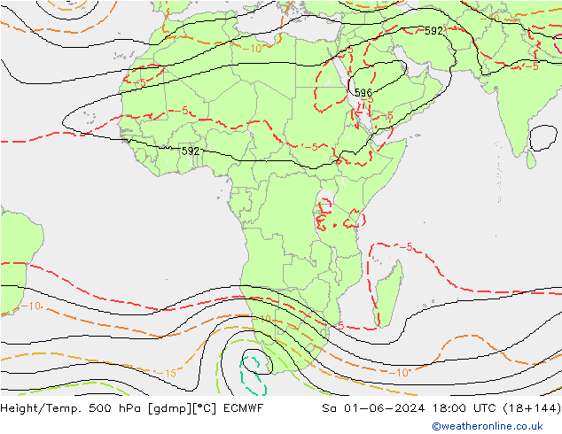 Height/Temp. 500 hPa ECMWF So 01.06.2024 18 UTC