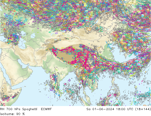 RH 700 hPa Spaghetti ECMWF Sáb 01.06.2024 18 UTC