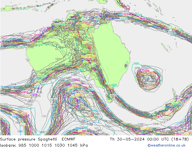 pressão do solo Spaghetti ECMWF Qui 30.05.2024 00 UTC