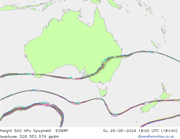 Height 500 hPa Spaghetti ECMWF nie. 26.05.2024 18 UTC