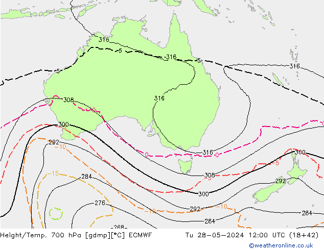 Yükseklik/Sıc. 700 hPa ECMWF Sa 28.05.2024 12 UTC