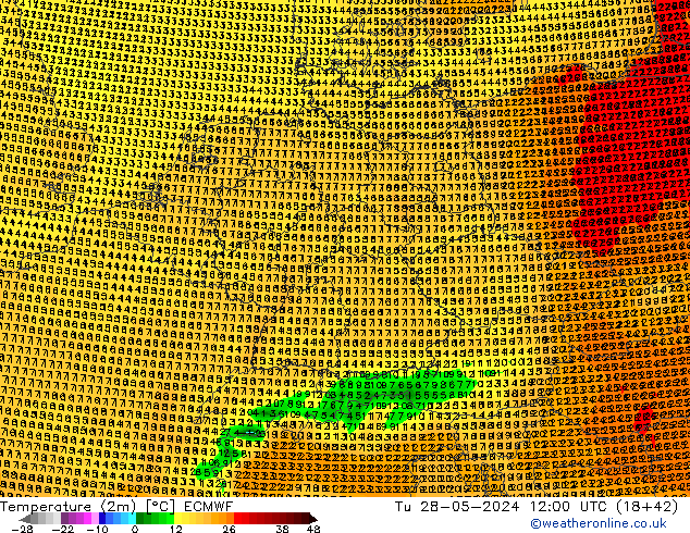 Sıcaklık Haritası (2m) ECMWF Sa 28.05.2024 12 UTC