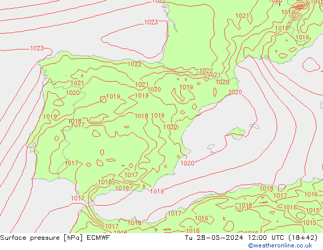 Surface pressure ECMWF Tu 28.05.2024 12 UTC