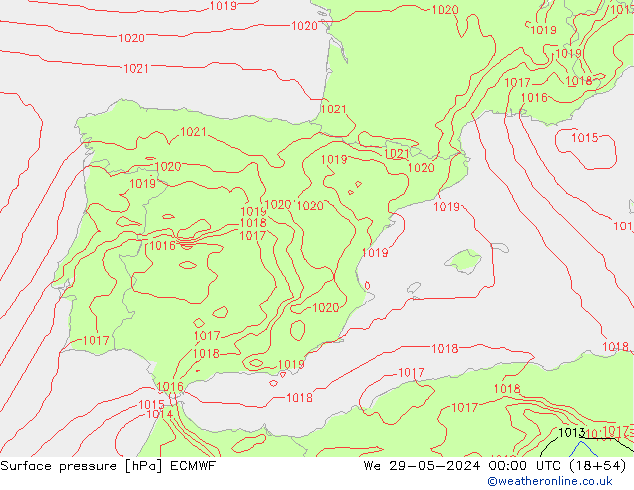 Atmosférický tlak ECMWF St 29.05.2024 00 UTC