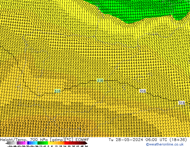 Height/Temp. 700 hPa ECMWF Tu 28.05.2024 06 UTC