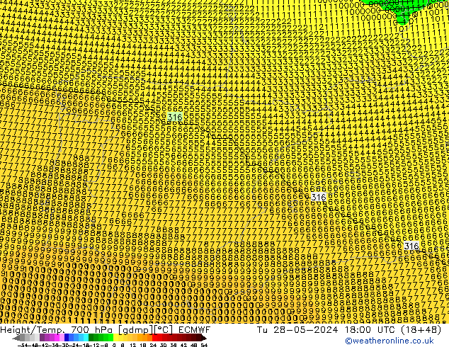  mar 28.05.2024 18 UTC