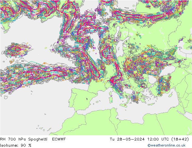 RH 700 hPa Spaghetti ECMWF  28.05.2024 12 UTC