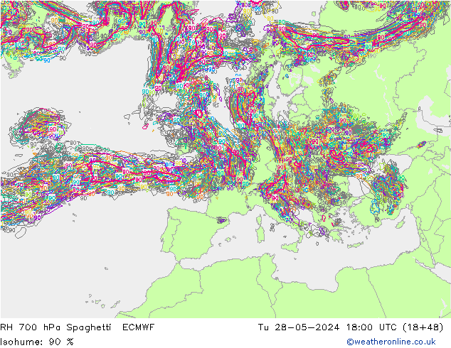 RH 700 hPa Spaghetti ECMWF Di 28.05.2024 18 UTC