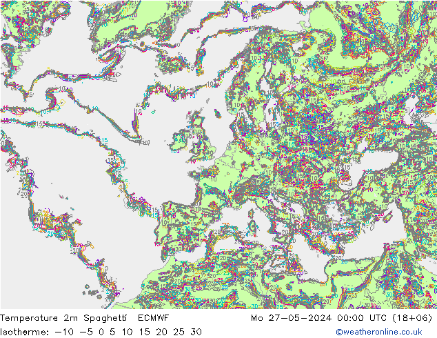 Temperatura 2m Spaghetti ECMWF lun 27.05.2024 00 UTC