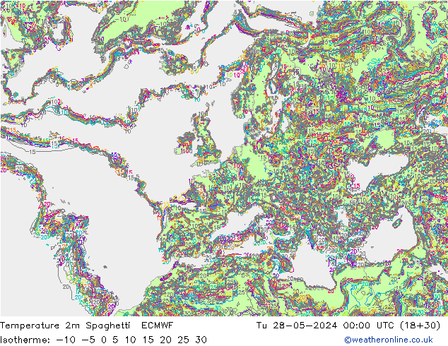 Temperature 2m Spaghetti ECMWF Tu 28.05.2024 00 UTC