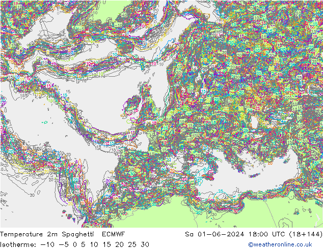 Temperatura 2m Spaghetti ECMWF Sáb 01.06.2024 18 UTC