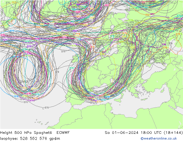 Height 500 hPa Spaghetti ECMWF Sáb 01.06.2024 18 UTC