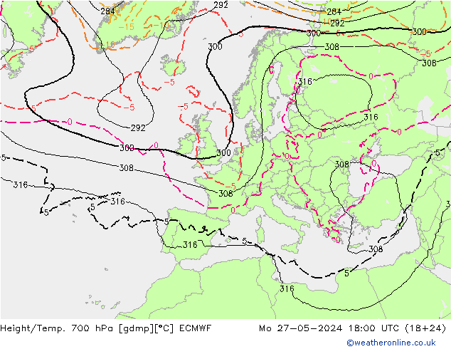 Height/Temp. 700 hPa ECMWF pon. 27.05.2024 18 UTC