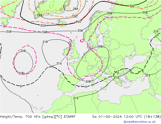 Height/Temp. 700 hPa ECMWF Sáb 01.06.2024 12 UTC